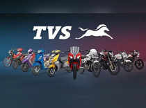 Buy TVS Motor Company