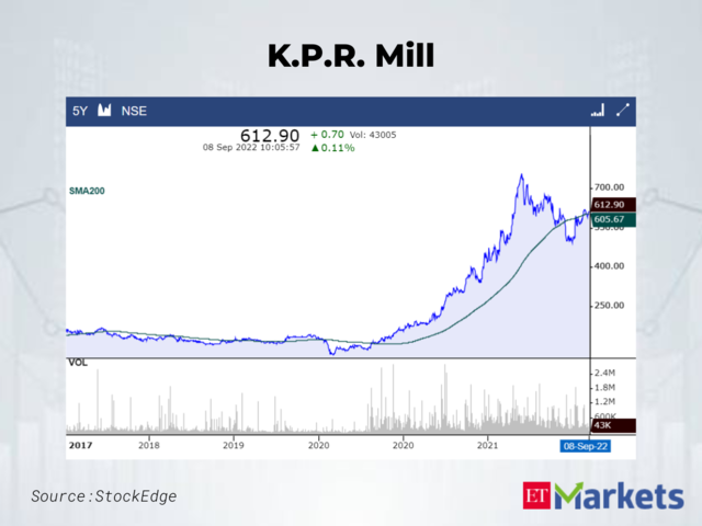 K.P.R. Mill