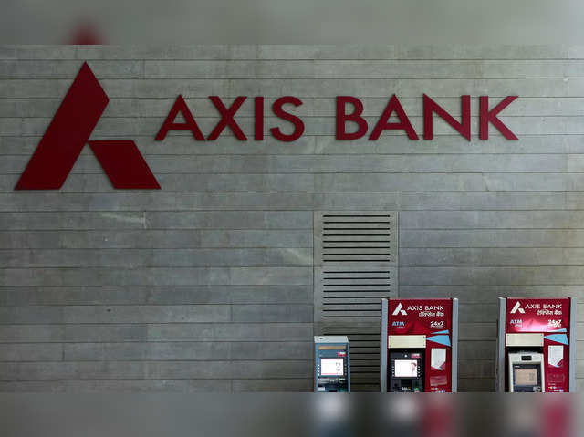 Buy Axis Bank