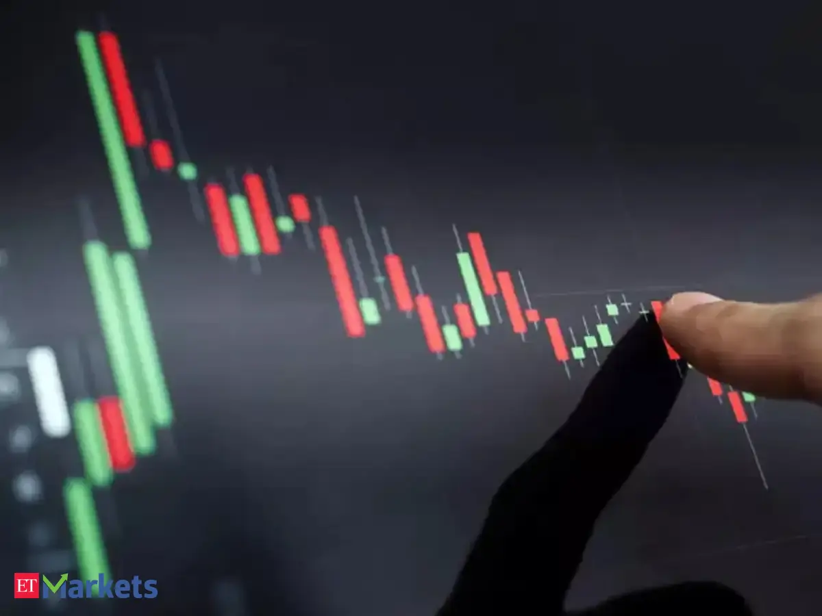 Price patterns triangle: How to spot it on a chart - The Economic Times ...