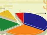 Stocks and sectors to buy