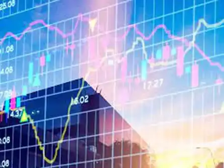 Golden Crossovers: 7 stocks that signal further bullishness