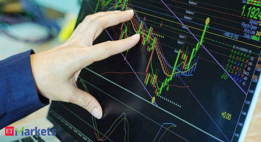 Tech View: Nifty50 breaks below 50-DMA; It is officially a ‘sell on rise’ market, caution experts