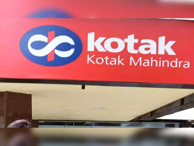 Kotak Mahindra Bank | 5-Day Price Performance: - 7%