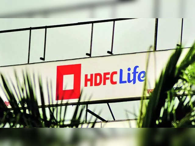 HDFC Life Insurance Co | Share Price Return in 2022: -21%