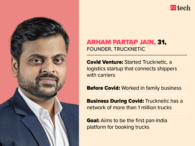 Arham Partap Jain - Trucknetic