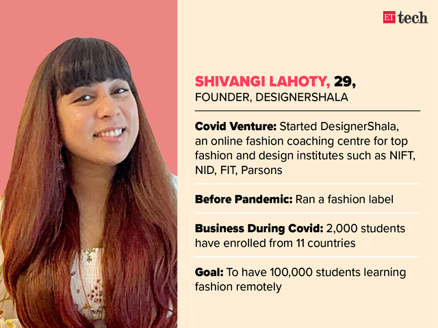 Shivangi Lahoty - DesignerShala