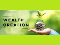 Path to Wealth Creation for Samvat 2079: Sustainable, Responsible and Impactful investing