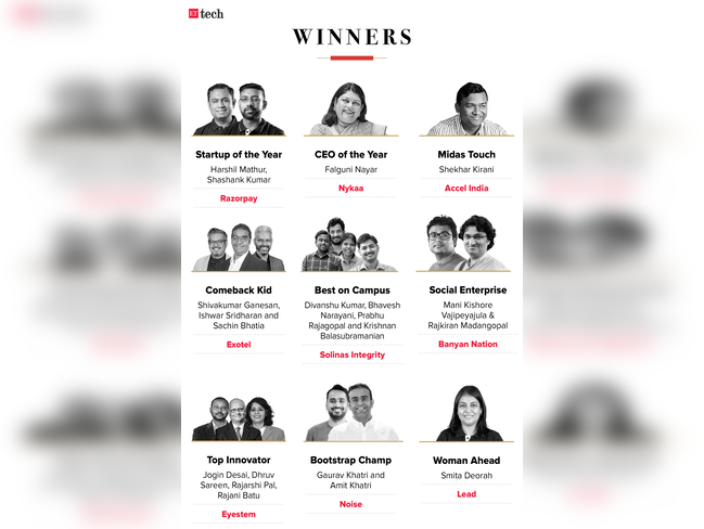 Winners_ET Startup awards-2022_Graphic_ETTECH_WL (1)