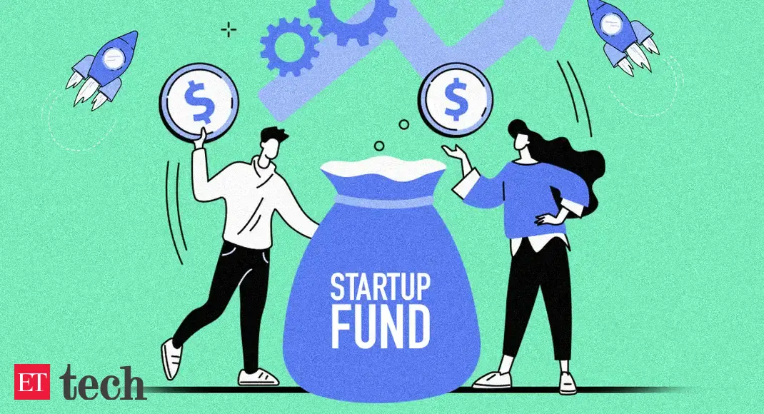 Z21 Ventures sets up -million fund to invest in early-stage companies