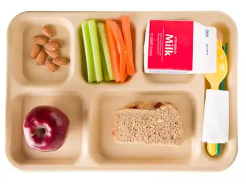 Watch Portion Size