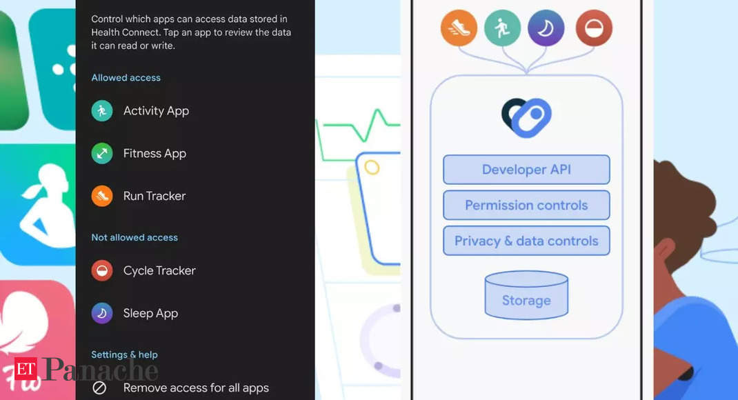 Google Health Connect: Google lanza Health Connect en versión beta para compartir de forma segura datos de actividad física en dispositivos Android