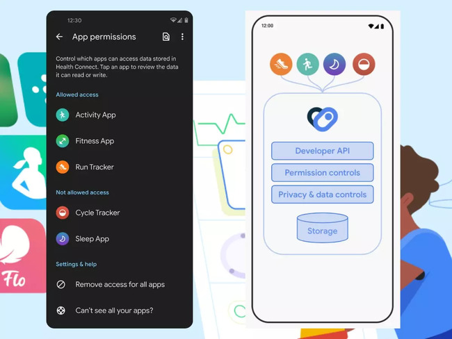 Google launches Health Connect in beta version to securely share fitness  data across Android devices - The Economic Times
