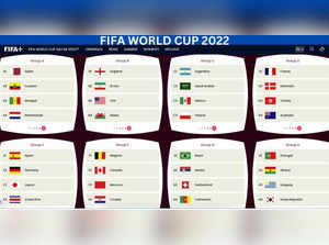 FIFA World Cup 2022’s Day 10 schedule: See which teams are competing today