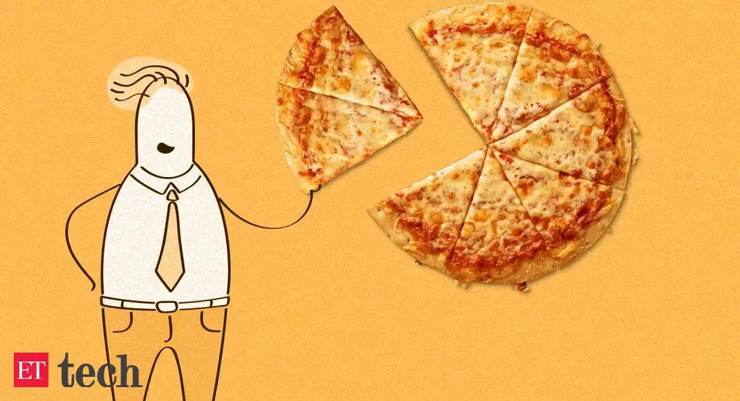 The Bowl Company Swiggy shuts The Bowl Company cloud kitchens in Delhi