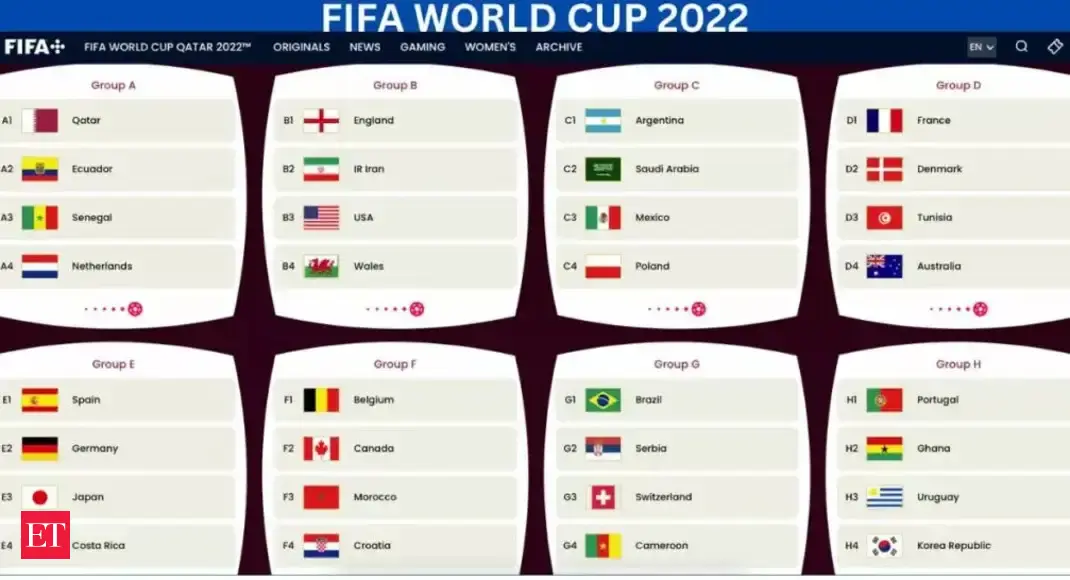 FIFA World Cup 2022 December 2 Schedule FIFA World Cup 2022 Matches 