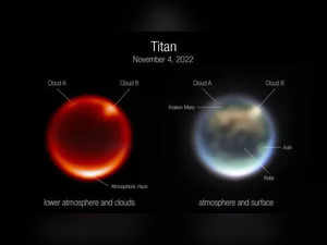 On Saturn's giant moon Titan, James Webb Space Telescope finds clouds