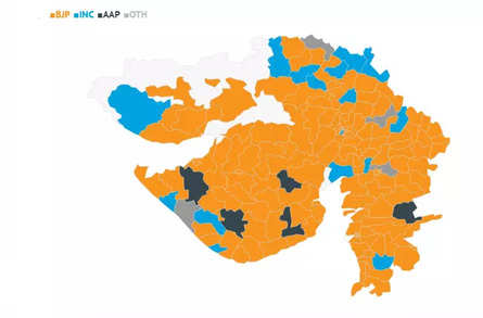 Gujarat Election Results: Gujarat Election Results 2022 Highlights ...