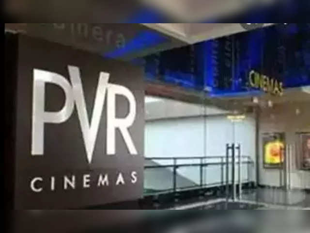 PVR: Sell | CMP: Rs1622.15 | Target: Rs. 1542 | Stop Loss: Rs 1661.6