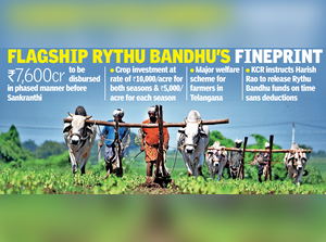 What is Rythu Bandhu? Here’s all about Telangana's Agriculture Investment Scheme