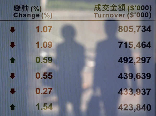 FILE PHOTO: Passers-by are reflected on a panel displaying the morning trading of top active securities at the Hong Kong Stocks Exchange in Hong Kong