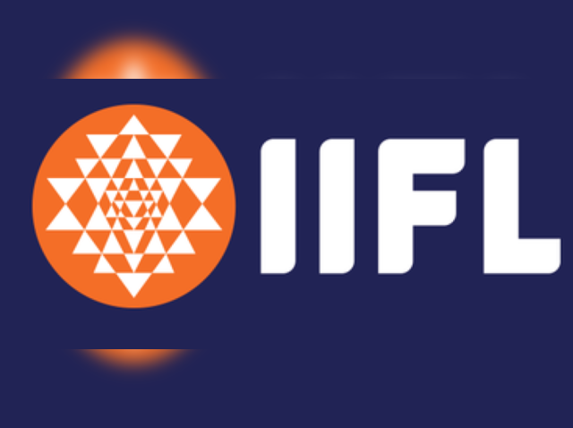 IIFL Finance | 3-Year Performance: 246%