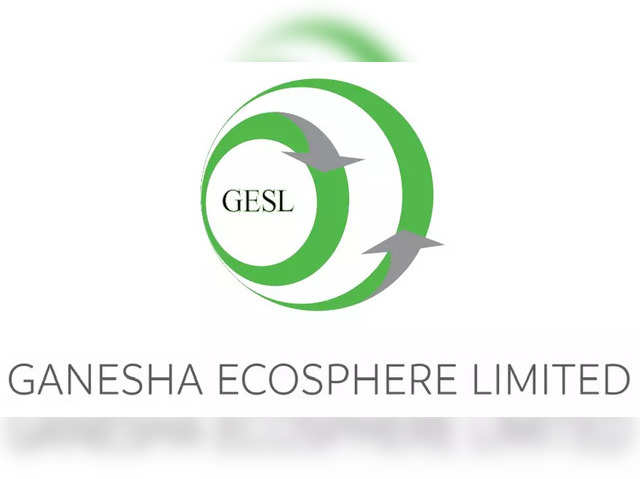 Ganesha Ecosphere | 3-Year Price Performance: 262%