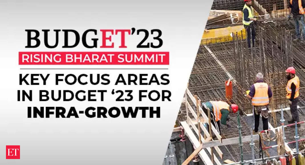 Rising Bharat Summit:  Ajay Dua on key focus areas in Budget ‘23 for infra-growth
