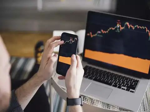 Always use a model before trading an option