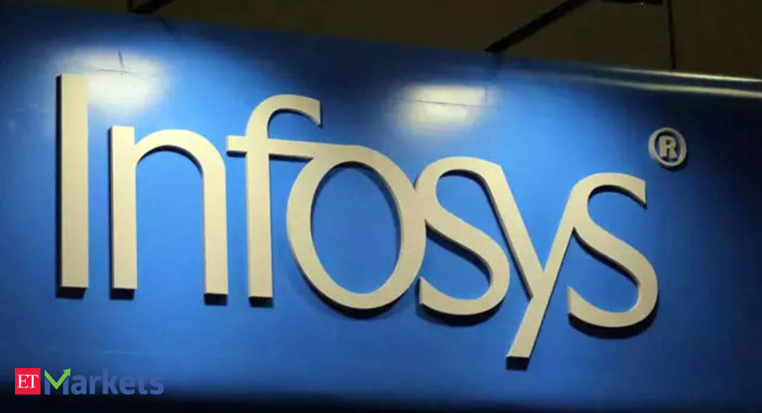 Infosys Q3 Results preview: Sales, margins likely to improve; here's what else to expect