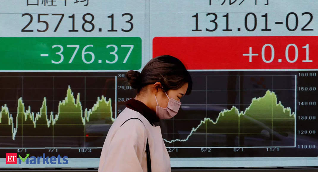Japan's Nikkei flat before U.S. CPI test; banks rally on BOJ speculation