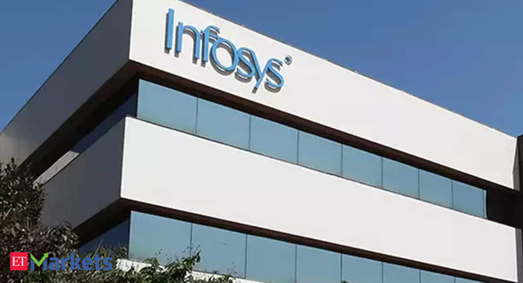 Infosys Q3 Results: Profit rises 13% YoY to Rs 6,586 crore; FY23 revenue guidance raised to 16-16.5%