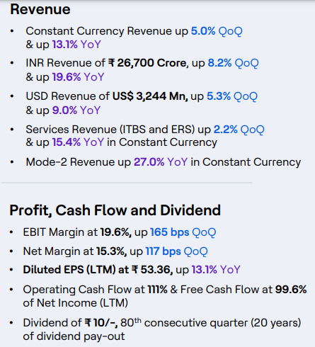 HDFC Bank Q3 Preview: Bank Expected To Post Earnings Of 71cents A Share ...