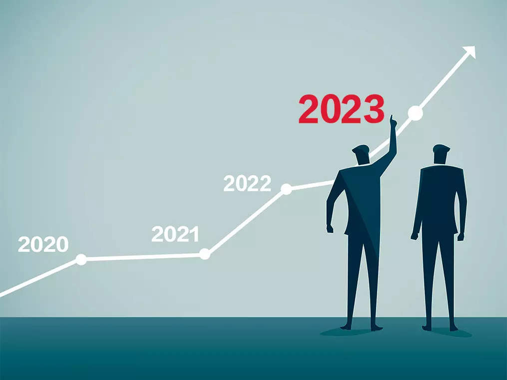 Retail and consumer trends in 2023: physical shopping and brand power to rule amid subdued demand
