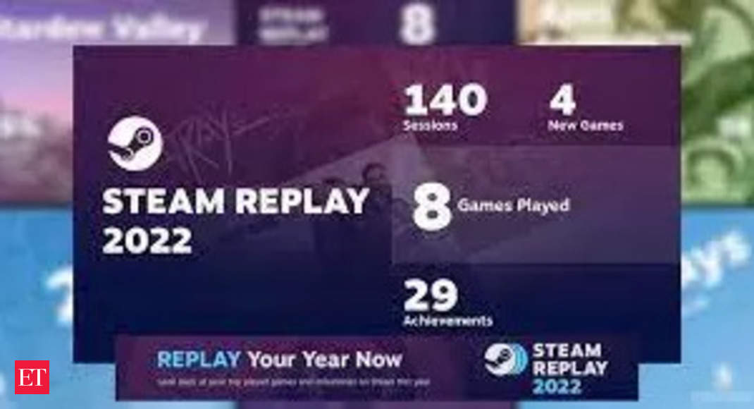 steam replay Steam Replay 2022 Know how to check what games you