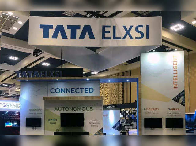 Tata Elxsi  | 5-Day Price Return: 2%