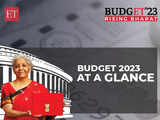 At a glance: Key announcements of Budget 2023 1 80:Image