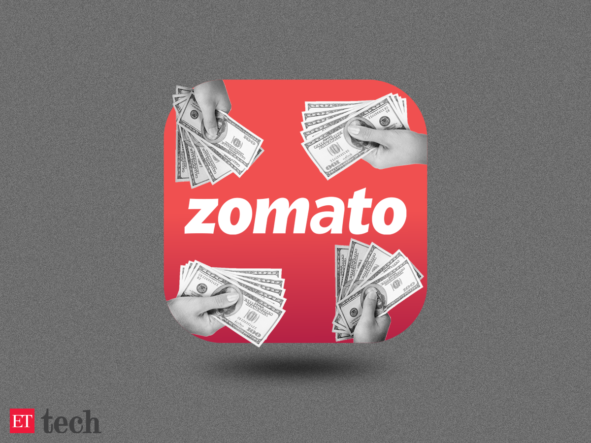 Zomato: The World's Largest Food Delivery Company. Product SWOT Analysis &  Business Strategy.