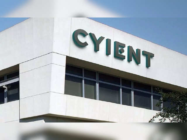 Cyient | New 52-week of high: Rs 995.05 | CMP: Rs 977.5