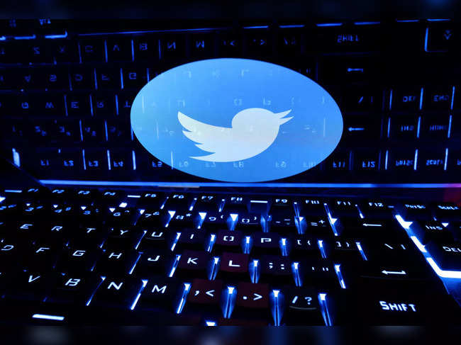 twitter december revenue: Twitter's revenue, adjusted earnings drop about 40%  in December: report - The Economic Times