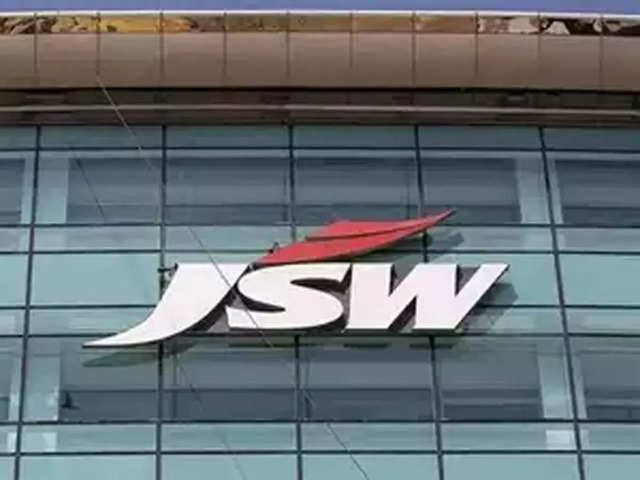 JSW Energy | CMP: Rs 264