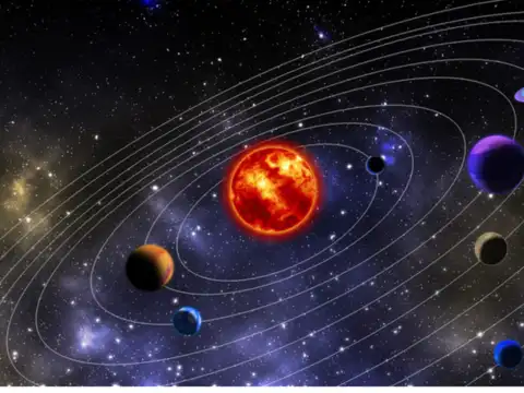 ​The spacecraft route​