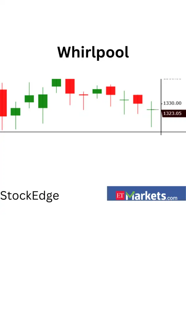 bullish trend 4 NSE stocks signalling bullish reversal on candlestick