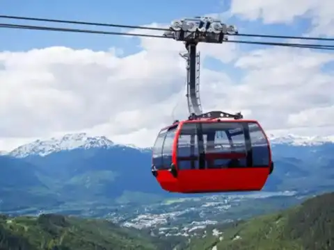  Features of the Varanasi Ropeway Project