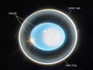 Jaw-Dropping Image of Ringed Uranus Captured by NASA's Webb Telescope