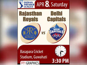 RR vs DC IPL 2023: Live stream, live channel, when and where to watch Rajasthan Royals vs Delhi Capitals match