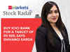 Stock Radar: Buy ICICI Bank for a target of Rs 920, says Shivangi Sarda