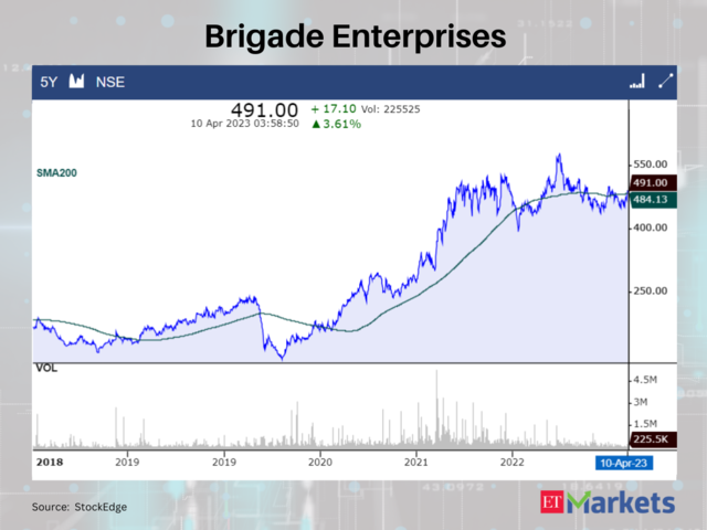 Brigade Enterprises