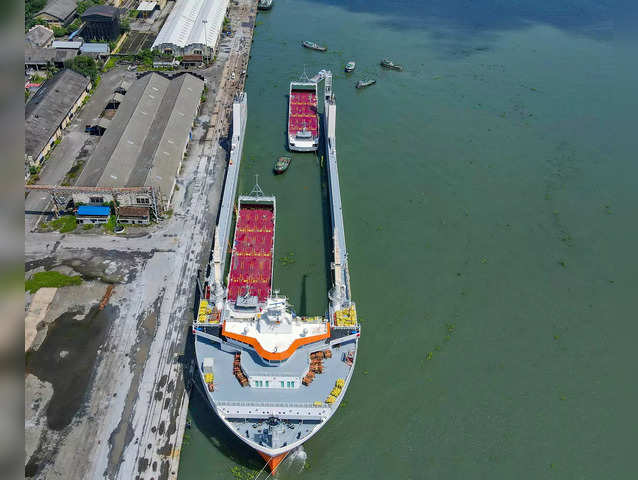​Cochin Shipyard | 1-Year Return: 48%​