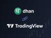 Trading on TradingView: How to trade futures and options directly from charts